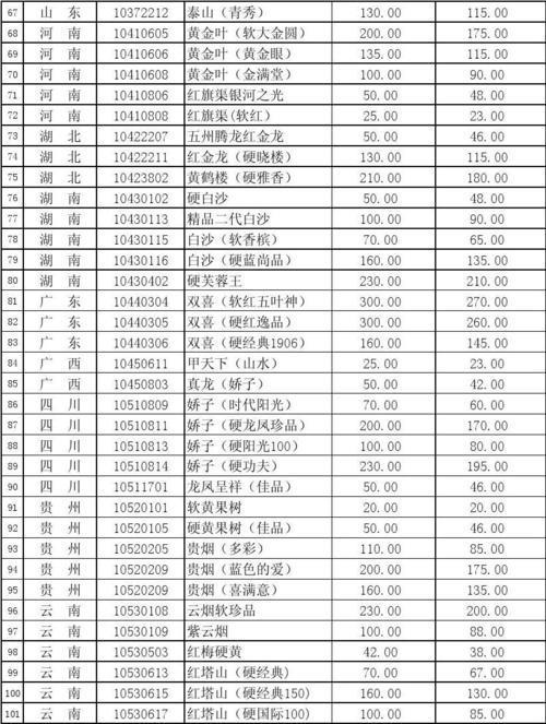 烟酒网上商城