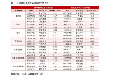 徽商石斛爆珠40和100元区别