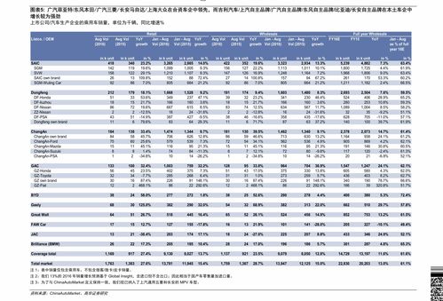 徽商香烟100元和40的区别