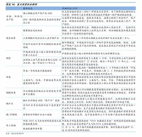 微商烟的价格表图片